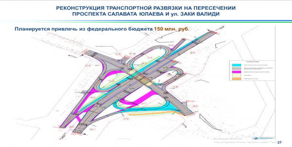 «Наше слабое место»: Радий Хабиров высказал свои опасения за сферу ремонта дорог Башкирии «Наше слабое место»: Радий Хабиров высказал свои опасения за сферу ремонта дорог Башкирии