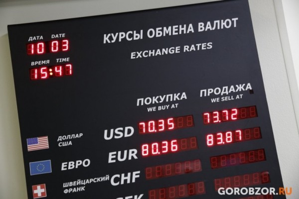 Рубль сильно подешевел по отношению к доллару и евро. Чего ждать дальше 