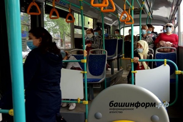 В каких городах и районах Башкирии больше всего больных коронавирусом - Роспотребнадзор 