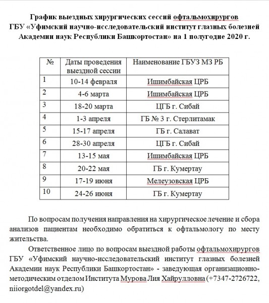 В районы Башкирии приедут офтальмологи из Уфы 