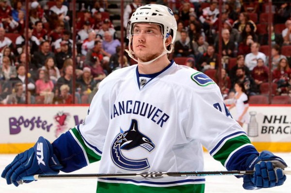 Рейтинг легионеров клубов КХЛ в сезоне-2020/2021. Восточная конференция