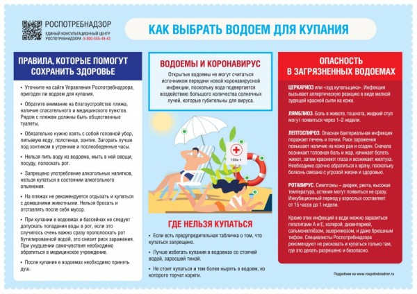 Коронавирус погибает в воде за 72 часа - Роспотребнадзор