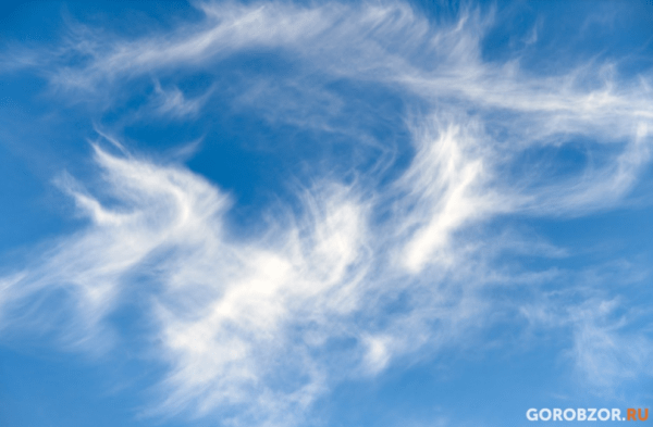 В Башкирии ожидается очень сильная жара 