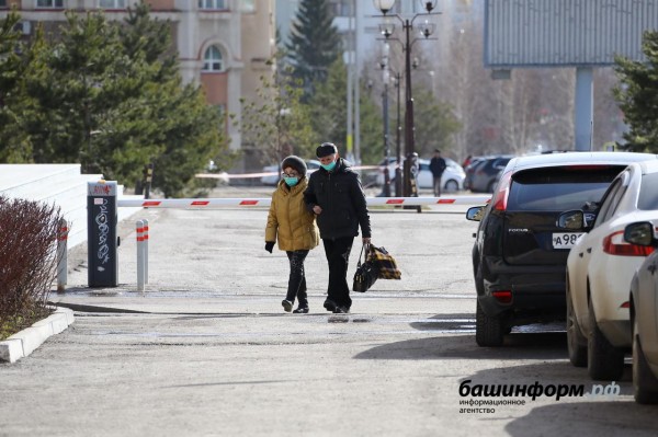 Эпидемия коронавируса завершится через полгода, считают россияне - ВЦИОМ Эпидемия коронавируса завершится через полгода, считают россияне - ВЦИОМ