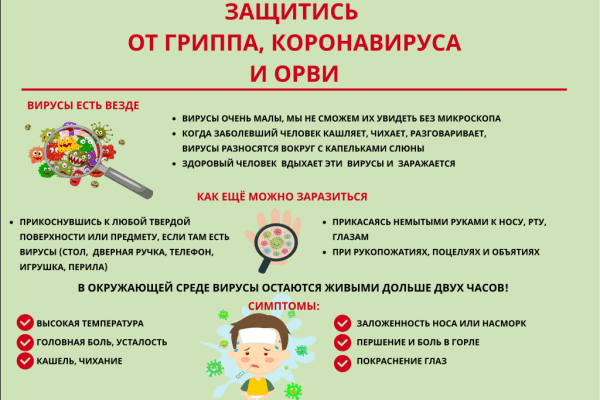 В Минздраве Башкирии напомнили о мерах профилактики гриппа и Covid-19 В Минздраве Башкирии напомнили о мерах профилактики гриппа и Covid-19