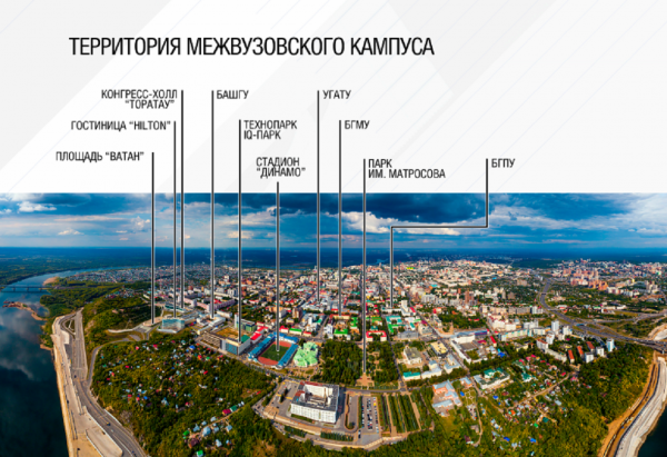 Правительство России поддержит создание межвузовского кампуса в Уфе